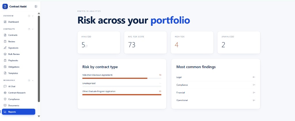 Portfolio risk analytics and reports