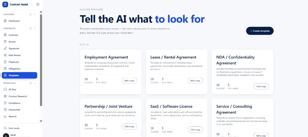 Analysis templates library